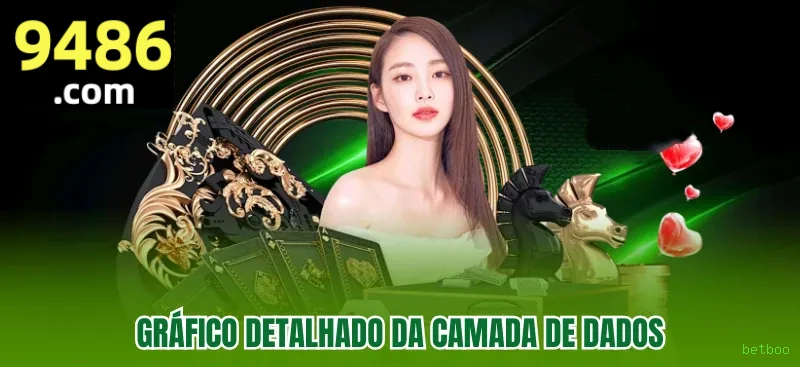 Slots betboo - Sweet Bonanza e caça-níqueis populares